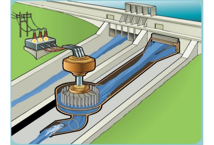 Expression of Interests Hydro Power Project